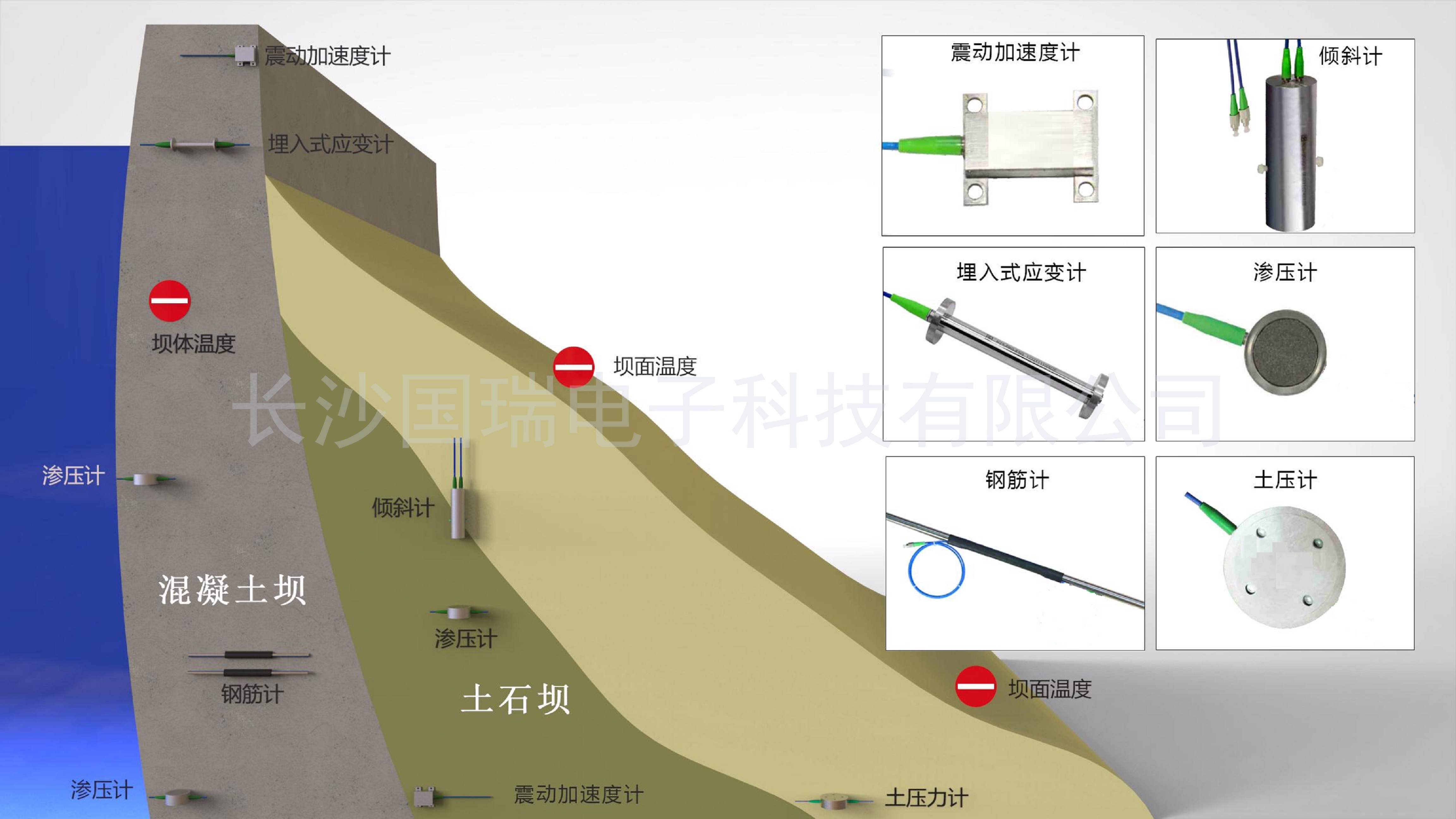 水利水坝水印.jpg